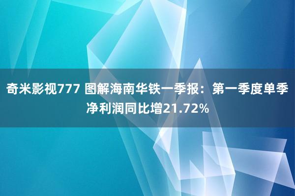 奇米影视777 图解海南华铁一季报：第一季度单季净利润同比增21.72%